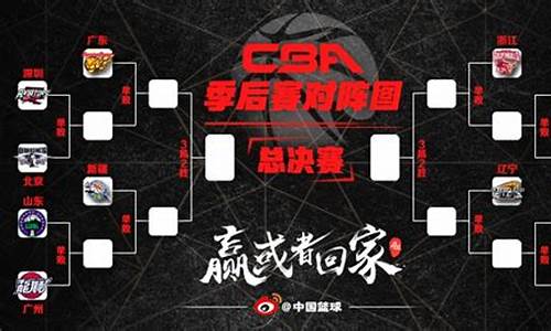 cba北京季后赛_cba季后赛原声回放北京