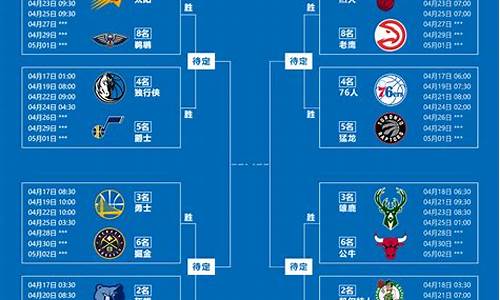 17nba季后赛火箭马刺数据_17年nba季后赛火箭对马刺